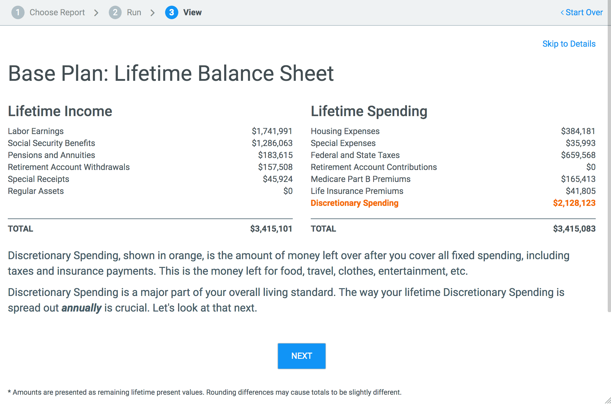 MaxiFi screen showing Base Plan Lifetime Balance Sheet results