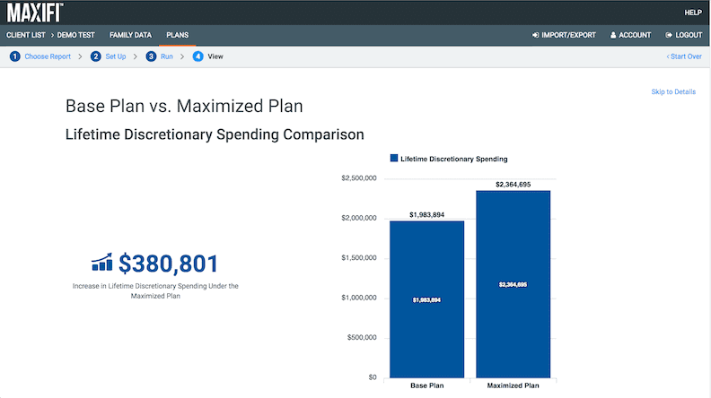 MaxiFi screen showing $380,801 in increased lifetime spending using the maximized plan