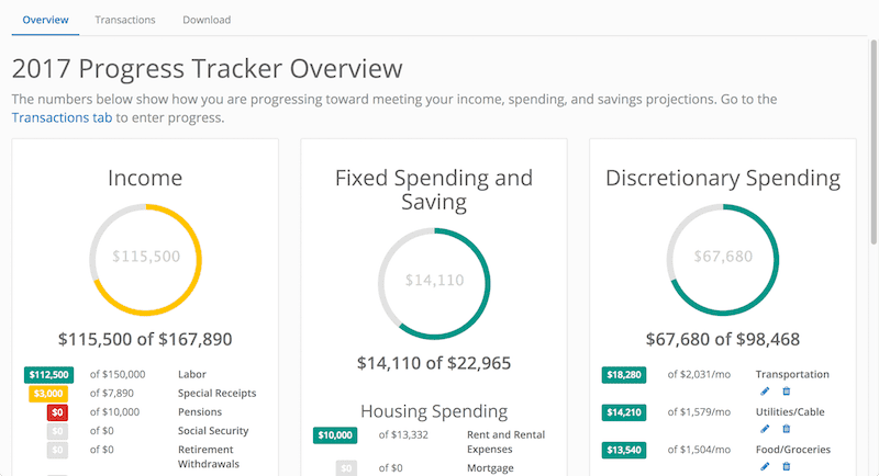 MaxiFi screen showing tracking of various income and spending categories